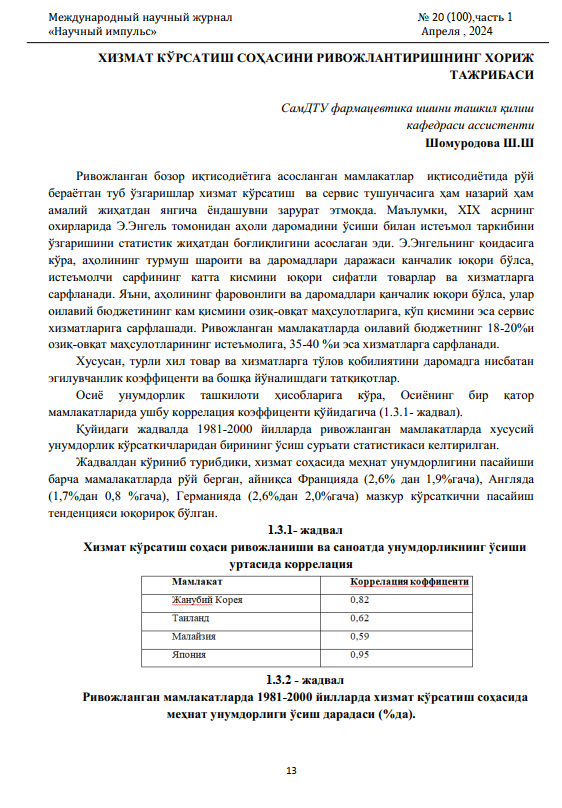 ХИЗМАТ КЎРСАТИШ СОҲАСИНИ РИВОЖЛАНТИРИШНИНГ ХОРИЖ ТАЖРИБАСИ