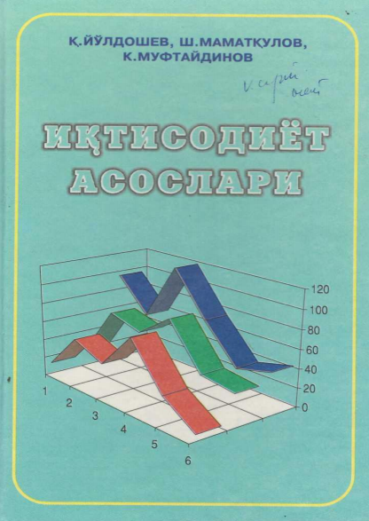  Иқтисодиёт асослари. Ўқув қўлланма. 
