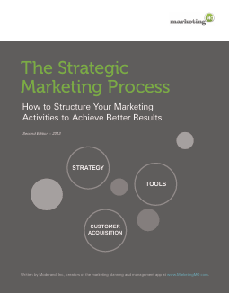  The Strategic Marketing Process