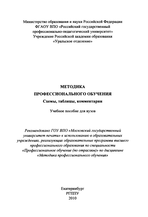  Методика профессионального обучения. Схемы, таблицы, комментарии. 
